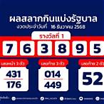 ตรวจหวยงวดวันที่ 17 กุมภาพันธ์